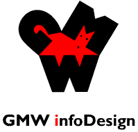 gmw infodesign logo